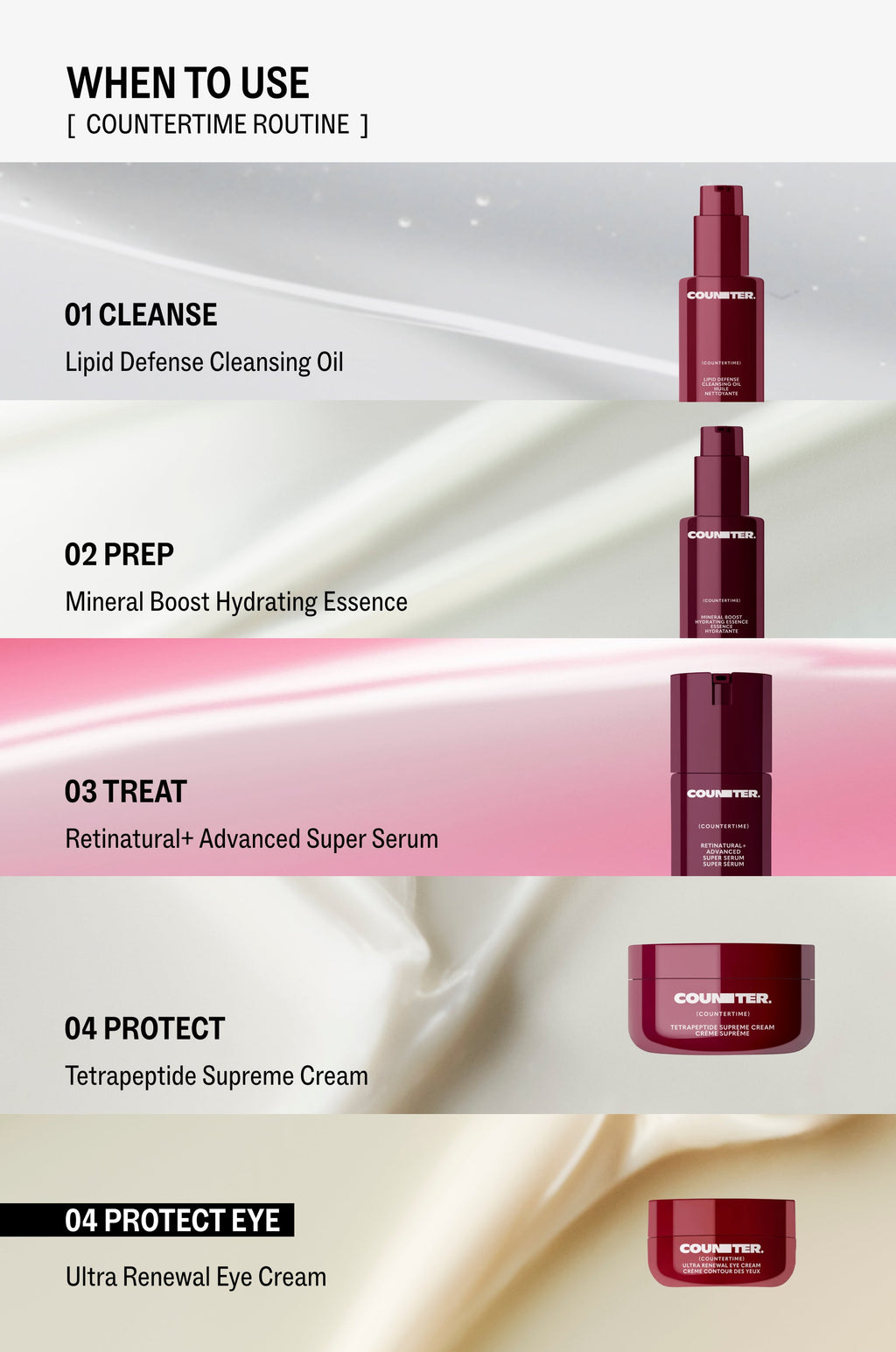Ultra Renewal Eye Cream