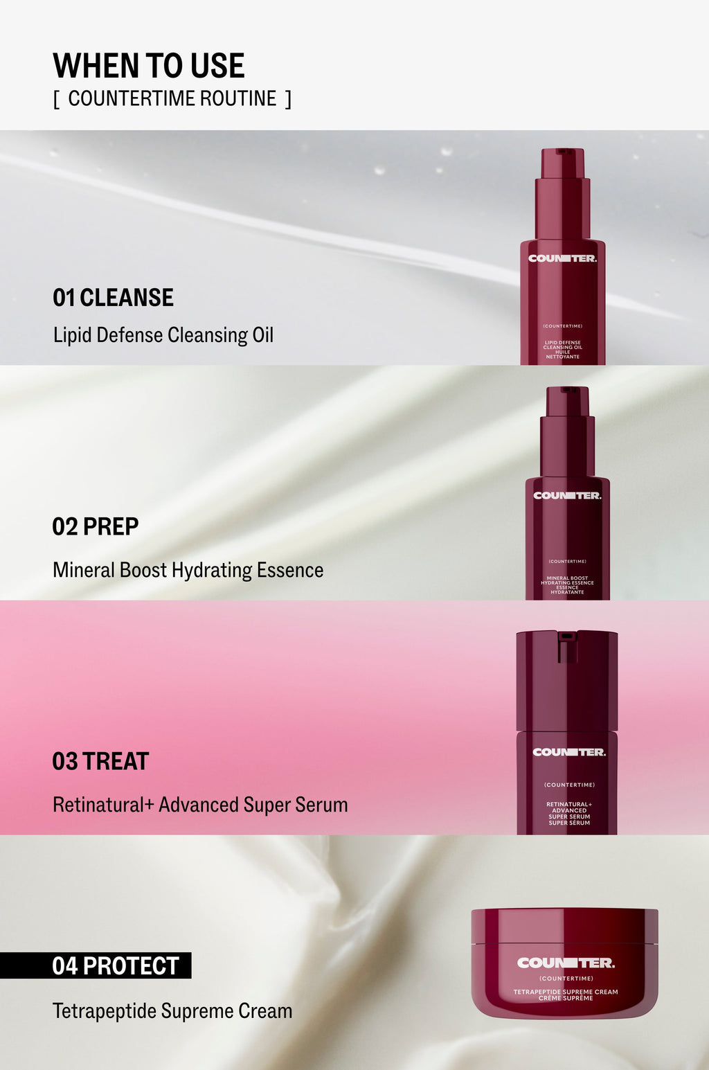 Tetrapeptide Supreme Cream
