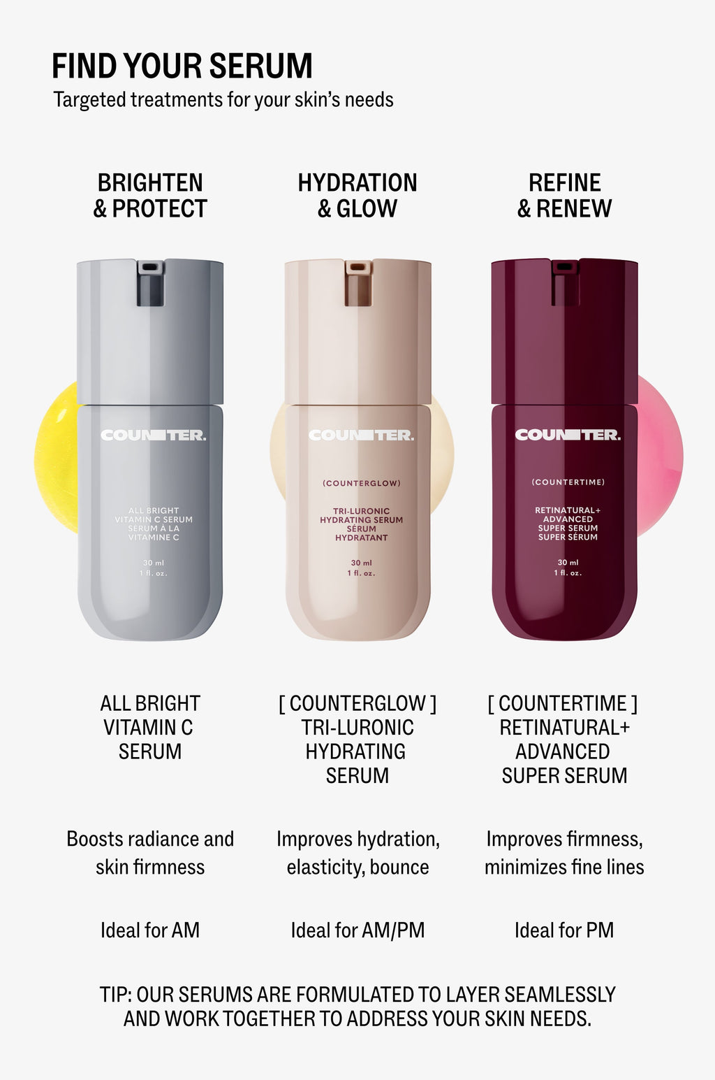 All Bright Vitamin C Serum