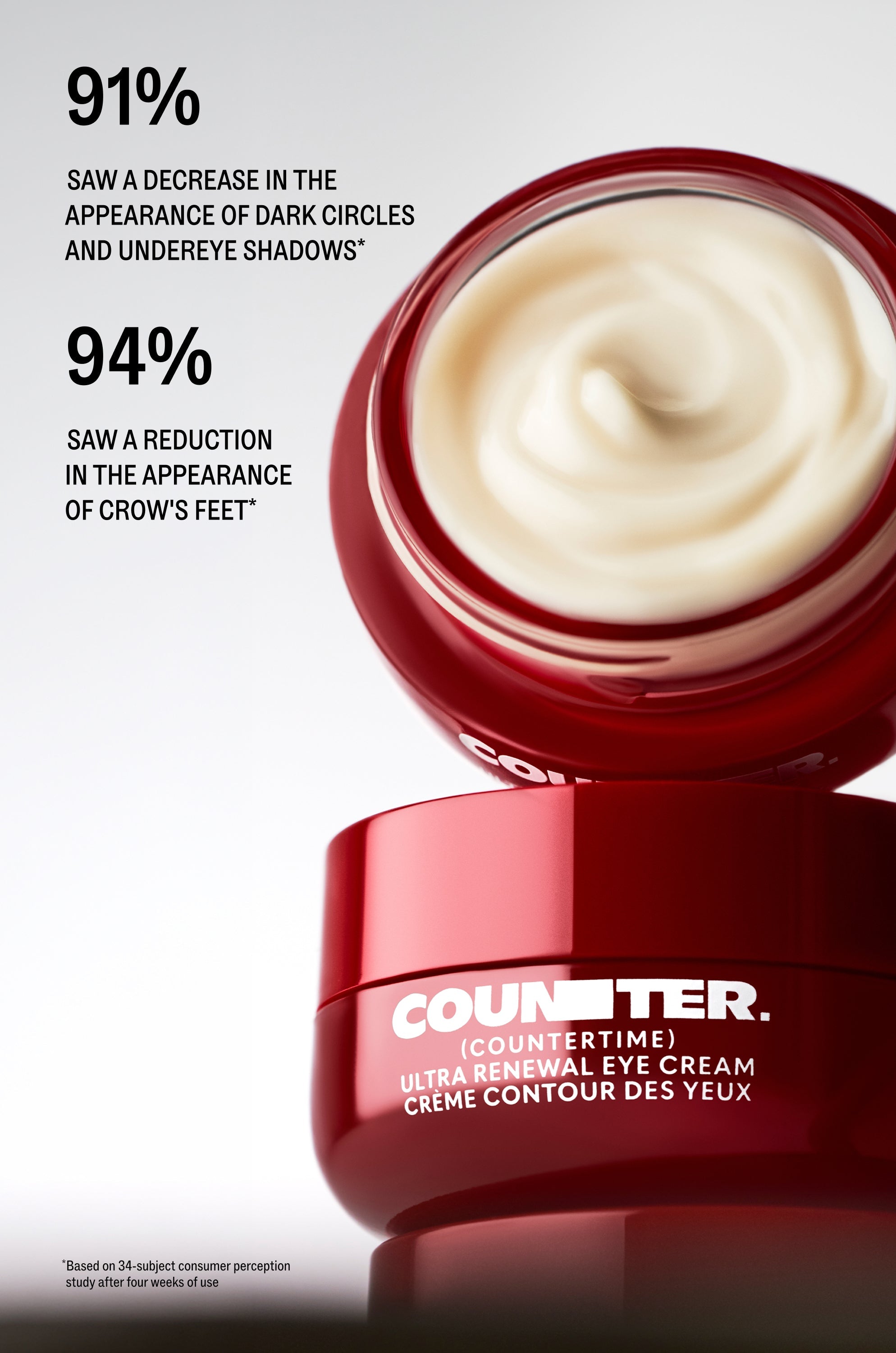 Ultra Renewal Eye Cream