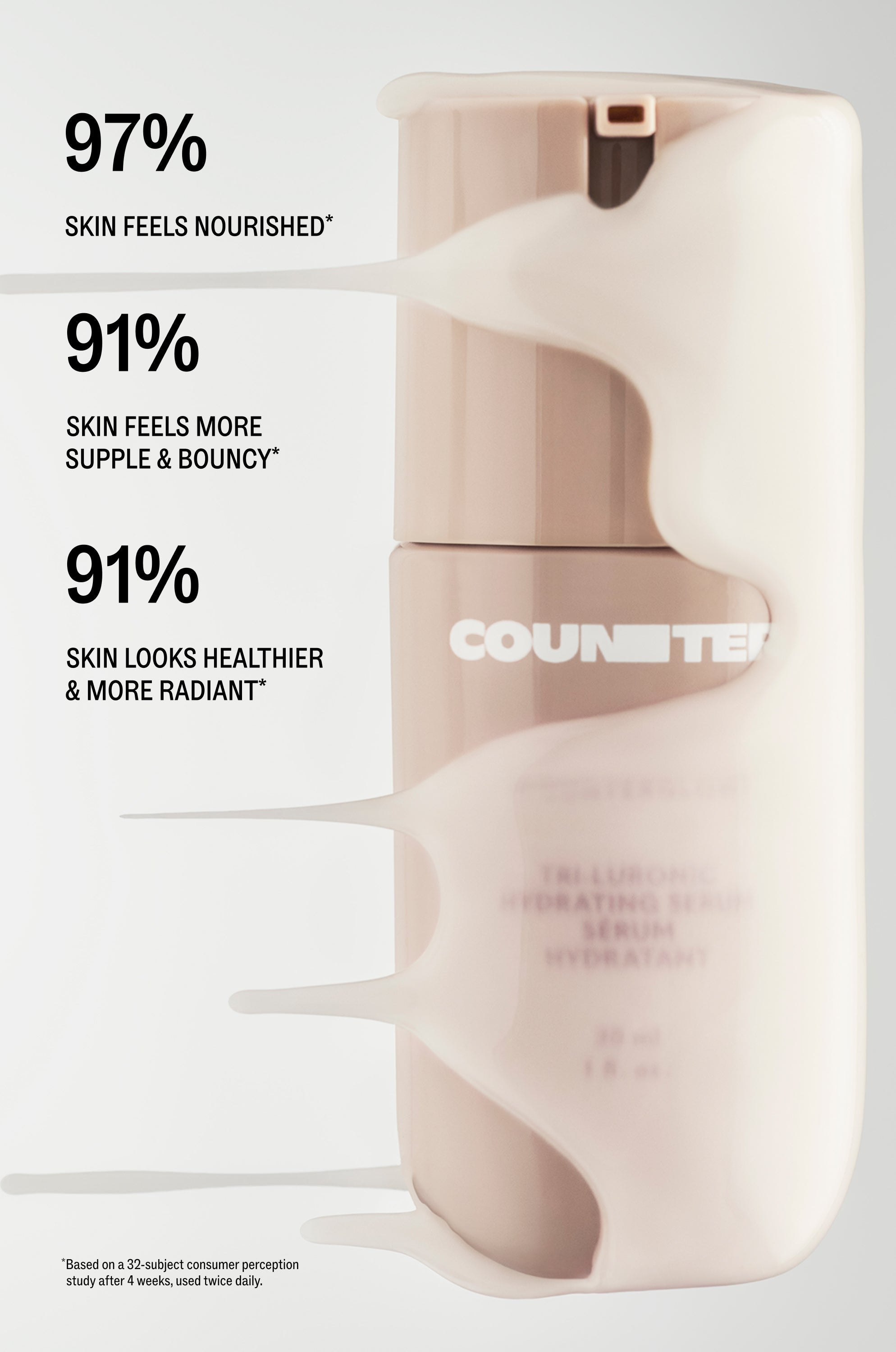 Tri-luronic Hydrating Serum