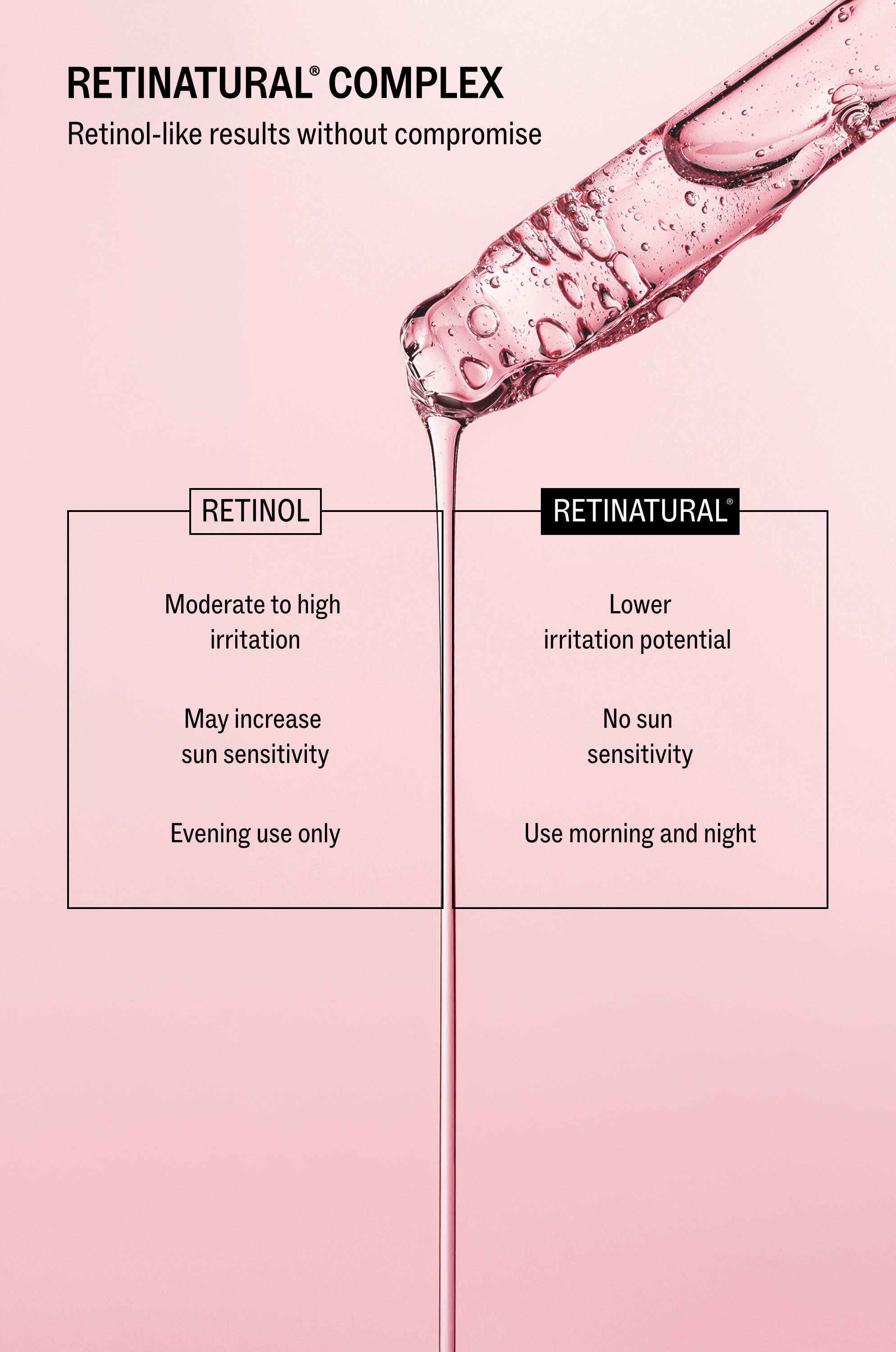 Lipid Defense Cleansing Oil