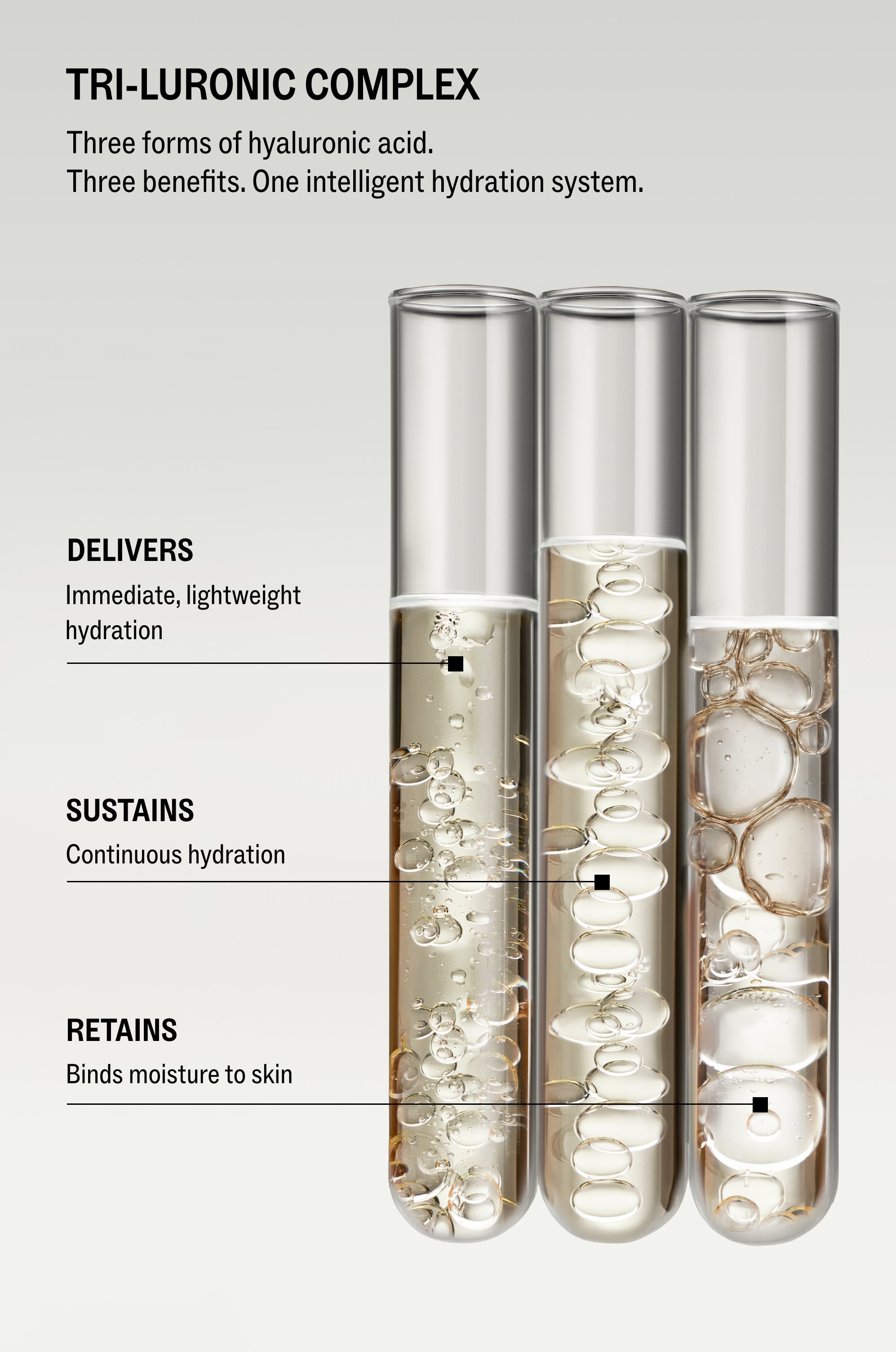 Tri-luronic Hydrating Serum