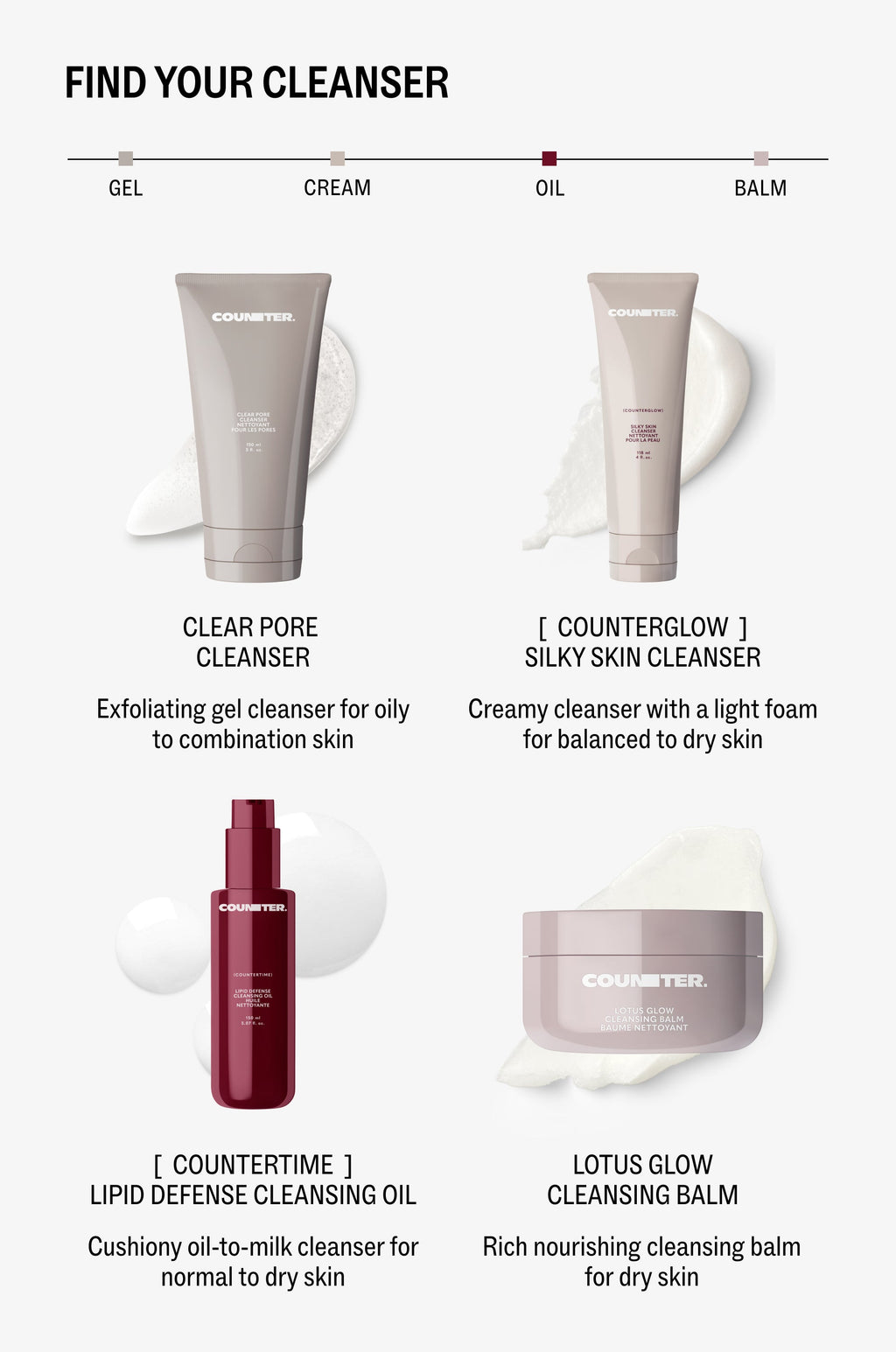 Clear Pore Cleanser