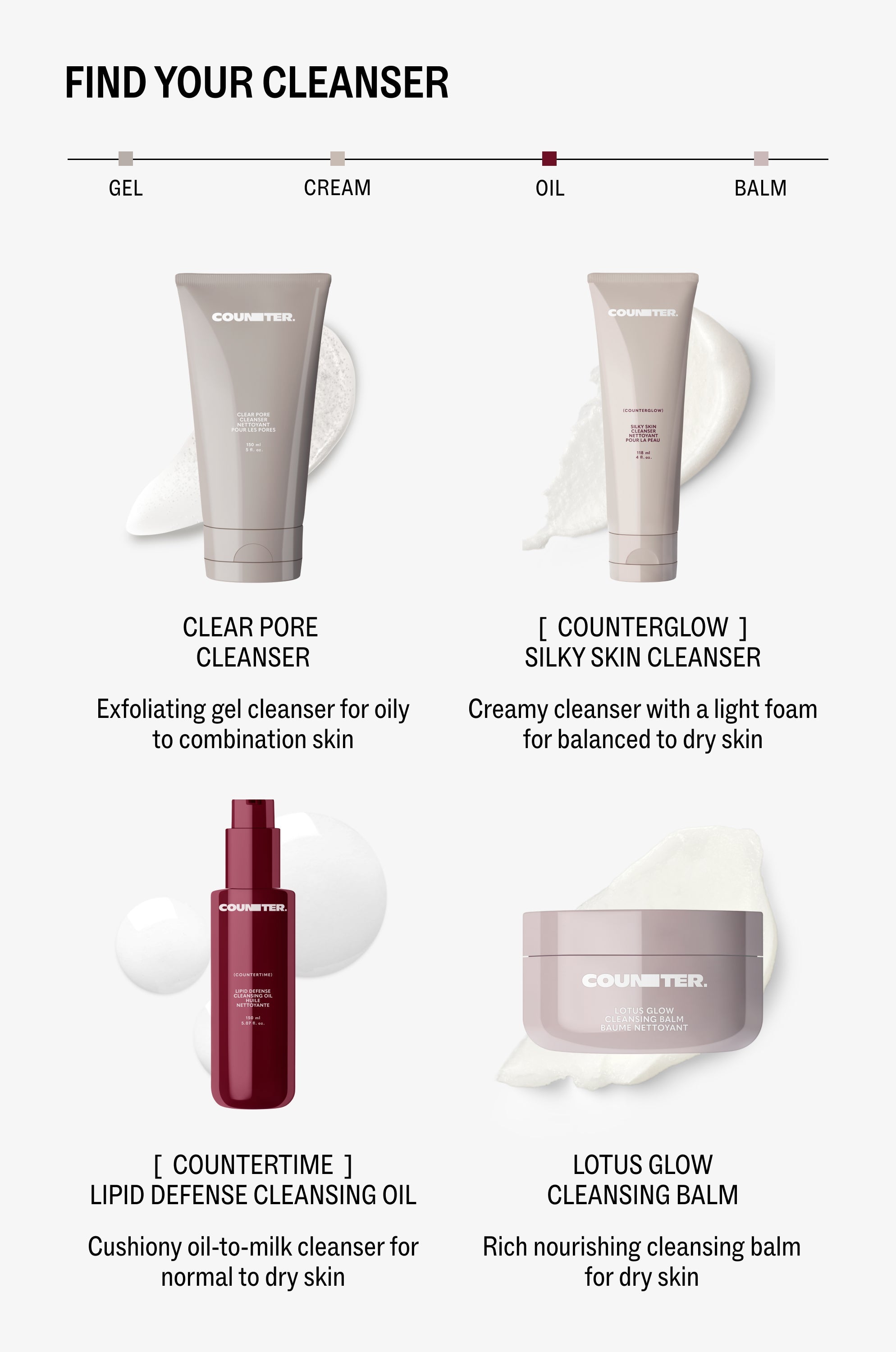 Clear Pore Cleanser