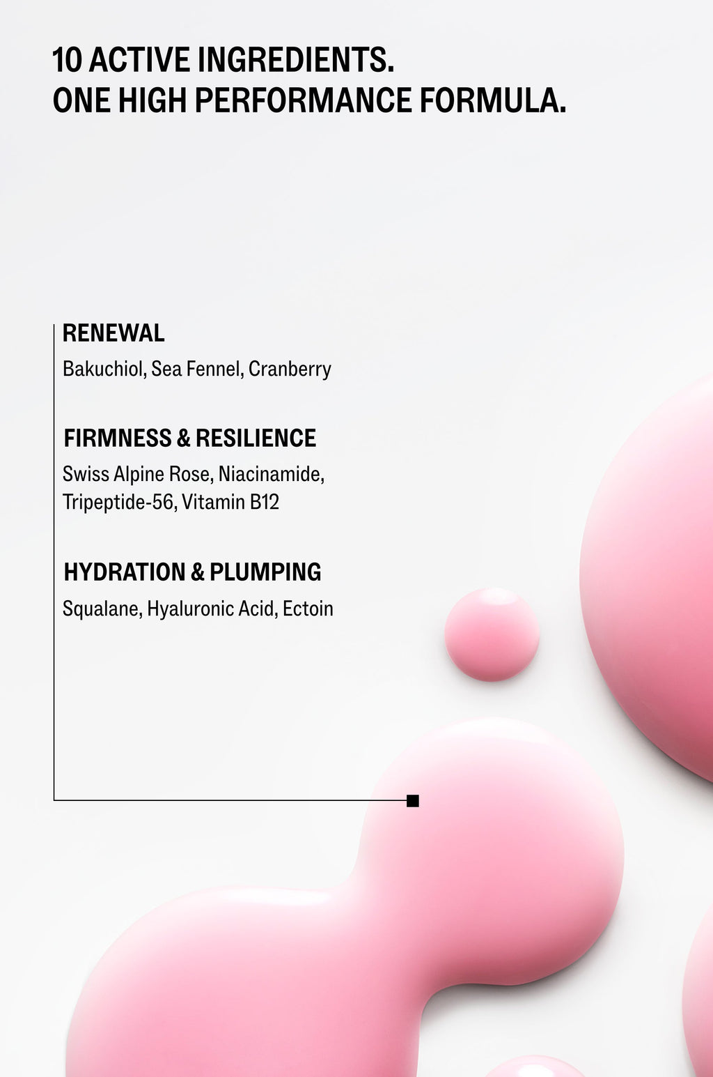 Retinatural+ Advanced Super Serum