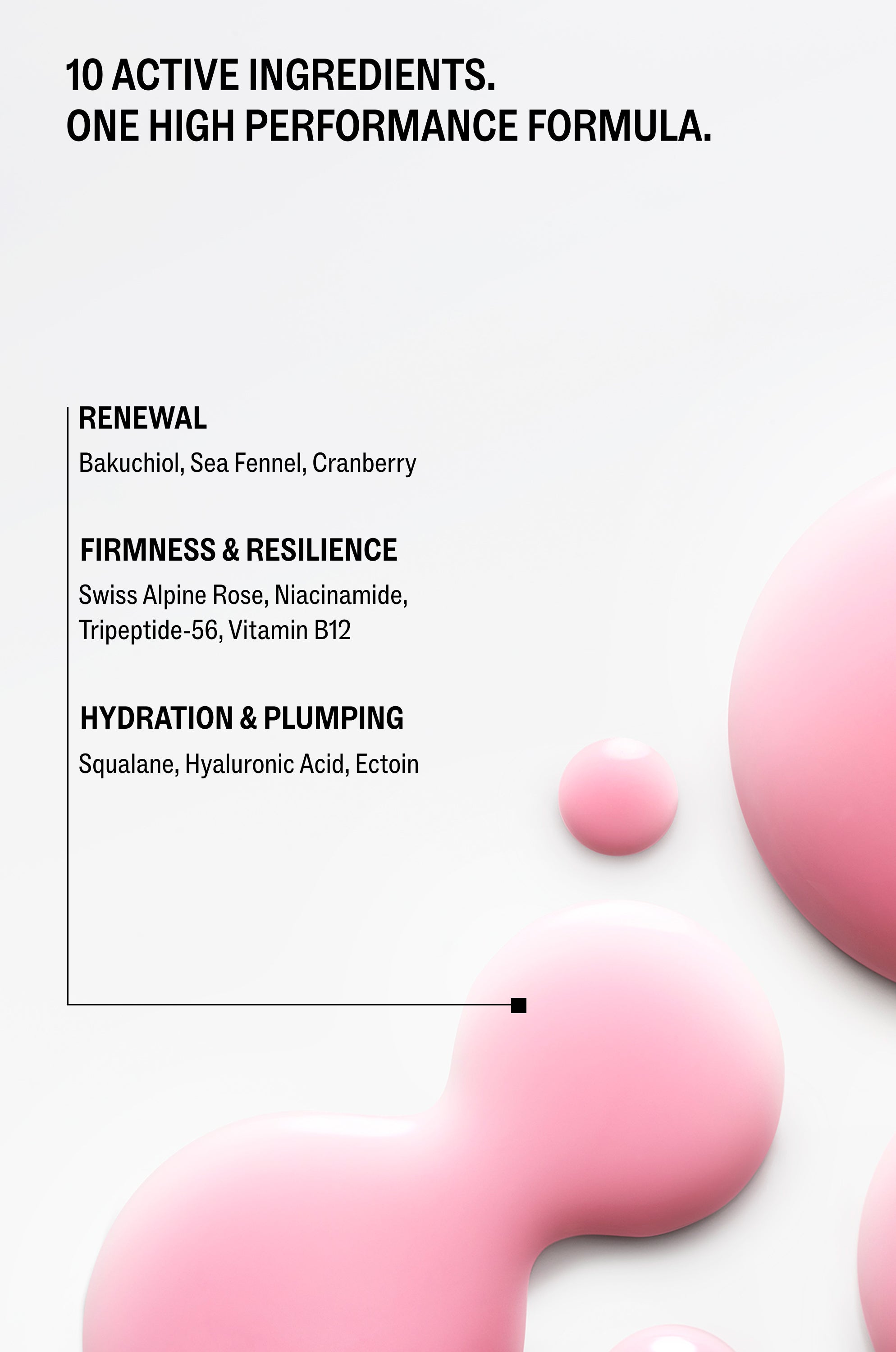 Retinatural+ Advanced Super Serum