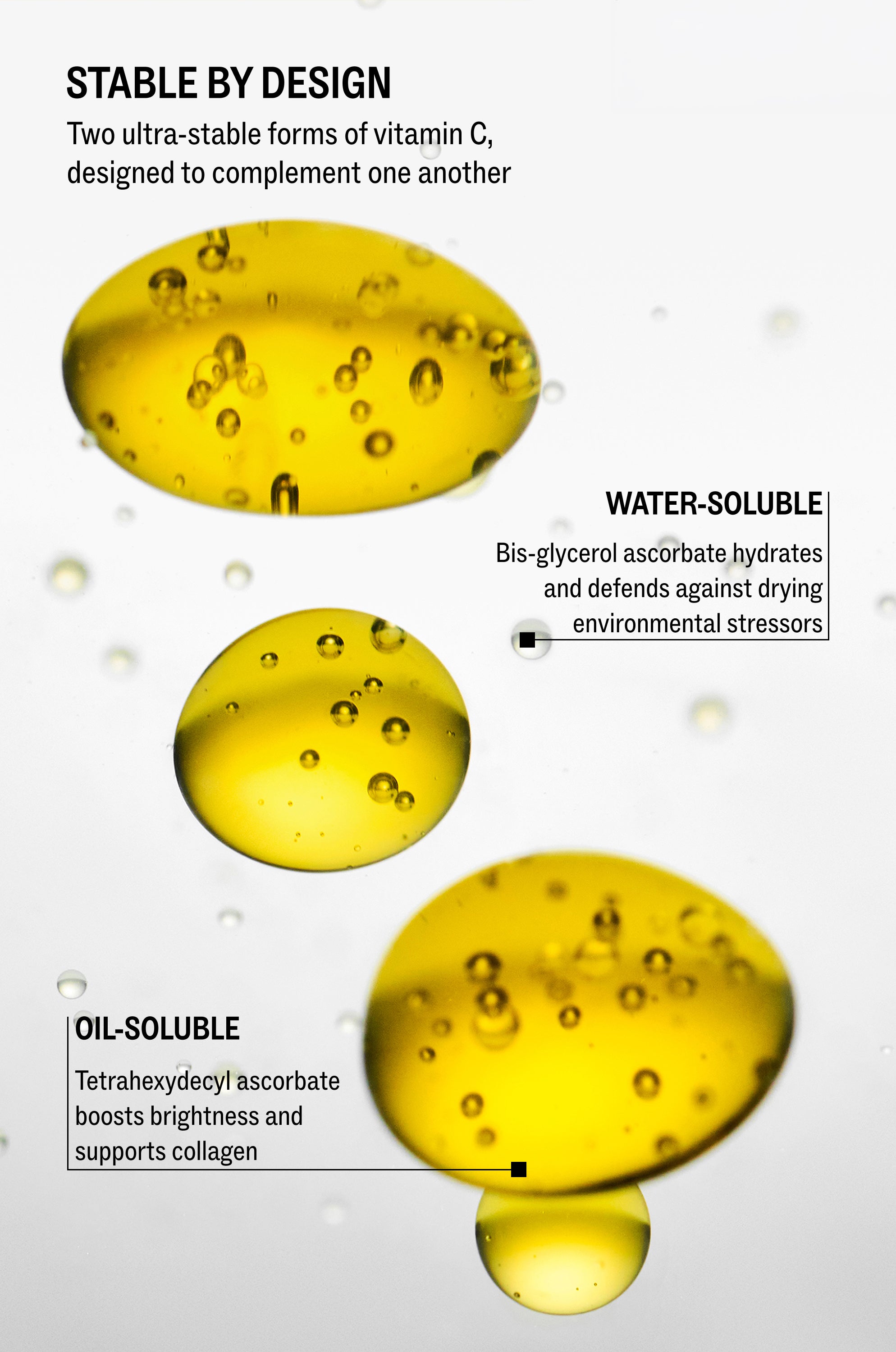 All Bright Vitamin C Serum
